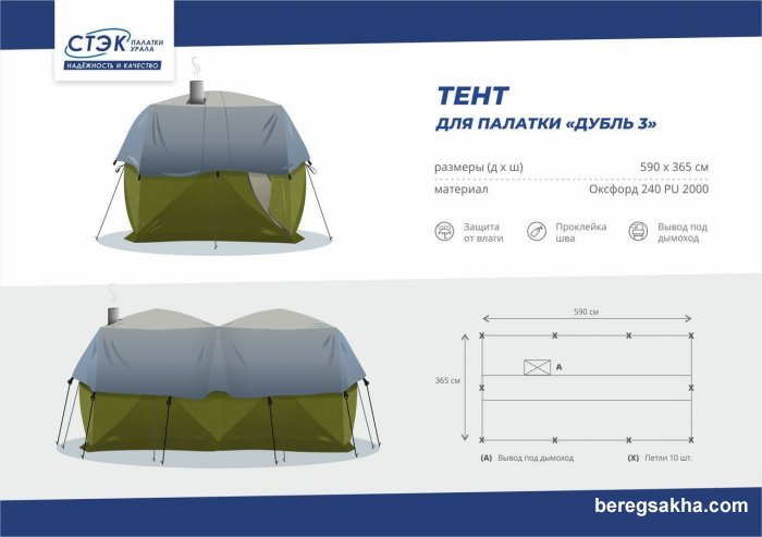 Накидка для палатки  от осадков КУБ-3 ДУБЛЬ (5.90м*3.65м)